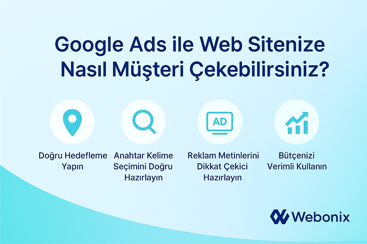 Google Ads ile Web Sitenize Nasıl Müşteri Çekebilirsiniz?