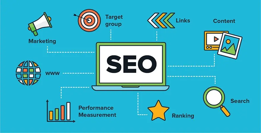 SEO ÇALIŞMASI